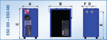Осушители холодильного типа OMI. Серия ESD. Модели ESD 300 - ESD 480. Габаритные размеры.