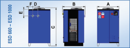 Осушители холодильного типа OMI. Серия ESD. Модели ESD 660 - ESD 1000. Габаритные размеры.